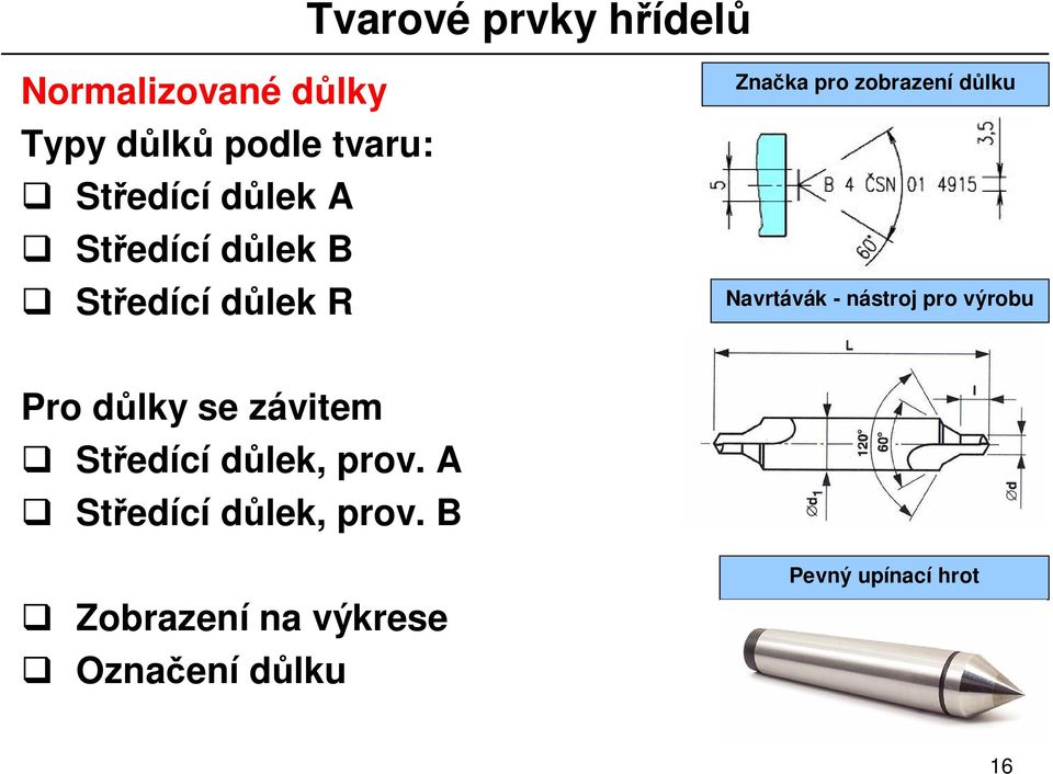 nástroj pro výrobu Pro d lky se závitem St edící d lek, prov.