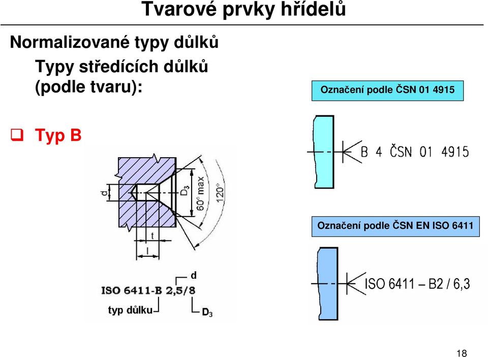 Ozna ení podle SN 01 4915 Typ