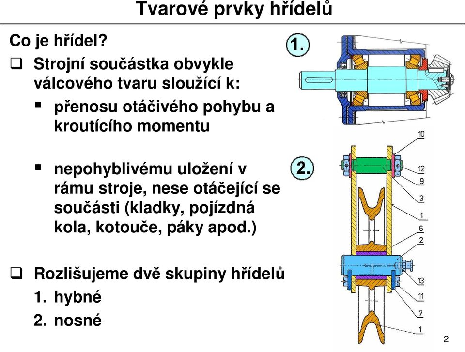 k: enosu otá ivého pohybu a kroutícího momentu nepohyblivému uložení v