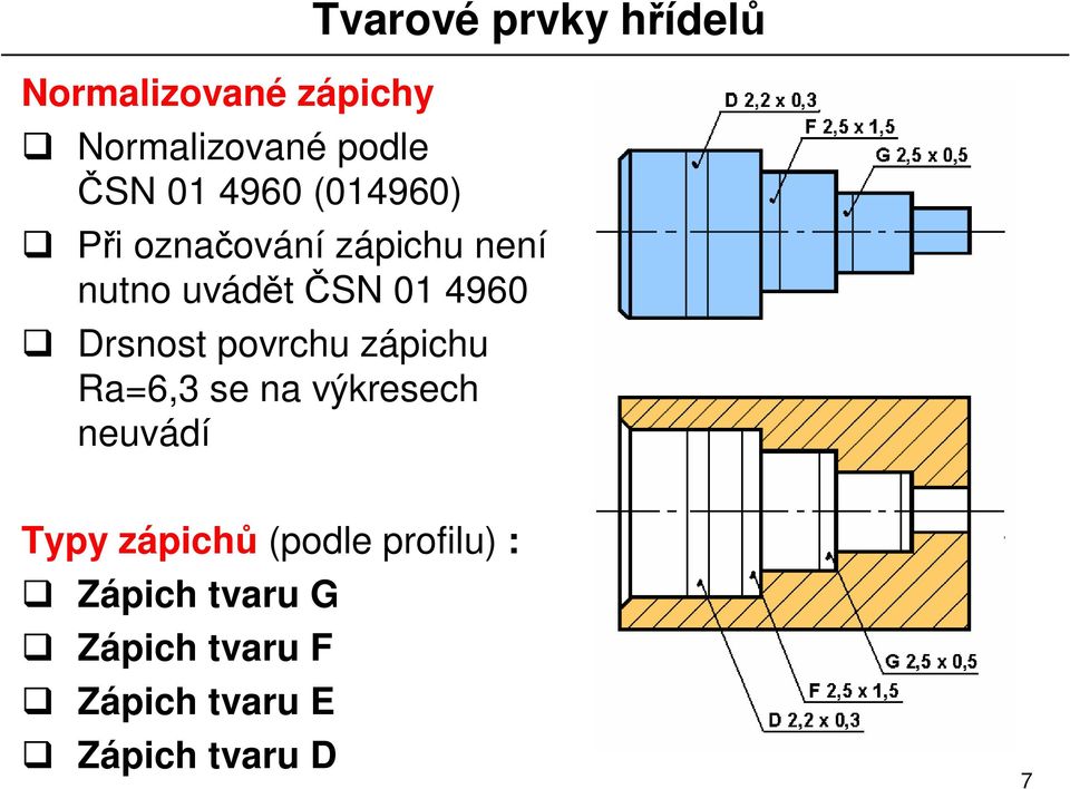 Drsnost povrchu zápichu Ra=6,3 se na výkresech neuvádí Typy zápich