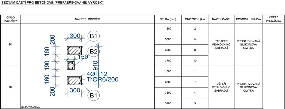 ÚPRAVA 1600 2 ODKAZ POZNÁMKA B1 3300 14 3600 8 PARAPET VENKOVNÍHO PROBARVOVANÁ