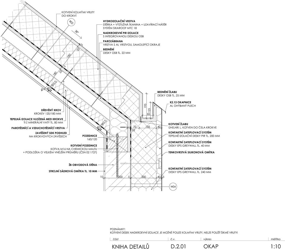 2 MM DŘEVĚNÝ KROV KROKEV 120/180 MM TEPELNÁ IZOLACE VLOŽENÁ MEZI KROKVE PAROTĚSNÍCÍ A VZDUCHOTĚSNÍCÍ VRSTVA ZAVĚŠENÝ SDK PODHLED NA KROKVOVÝCH ZÁVĚSECH POZEDNICE 160/120 KOTVENÍ POZEDNICE KOTVA M16