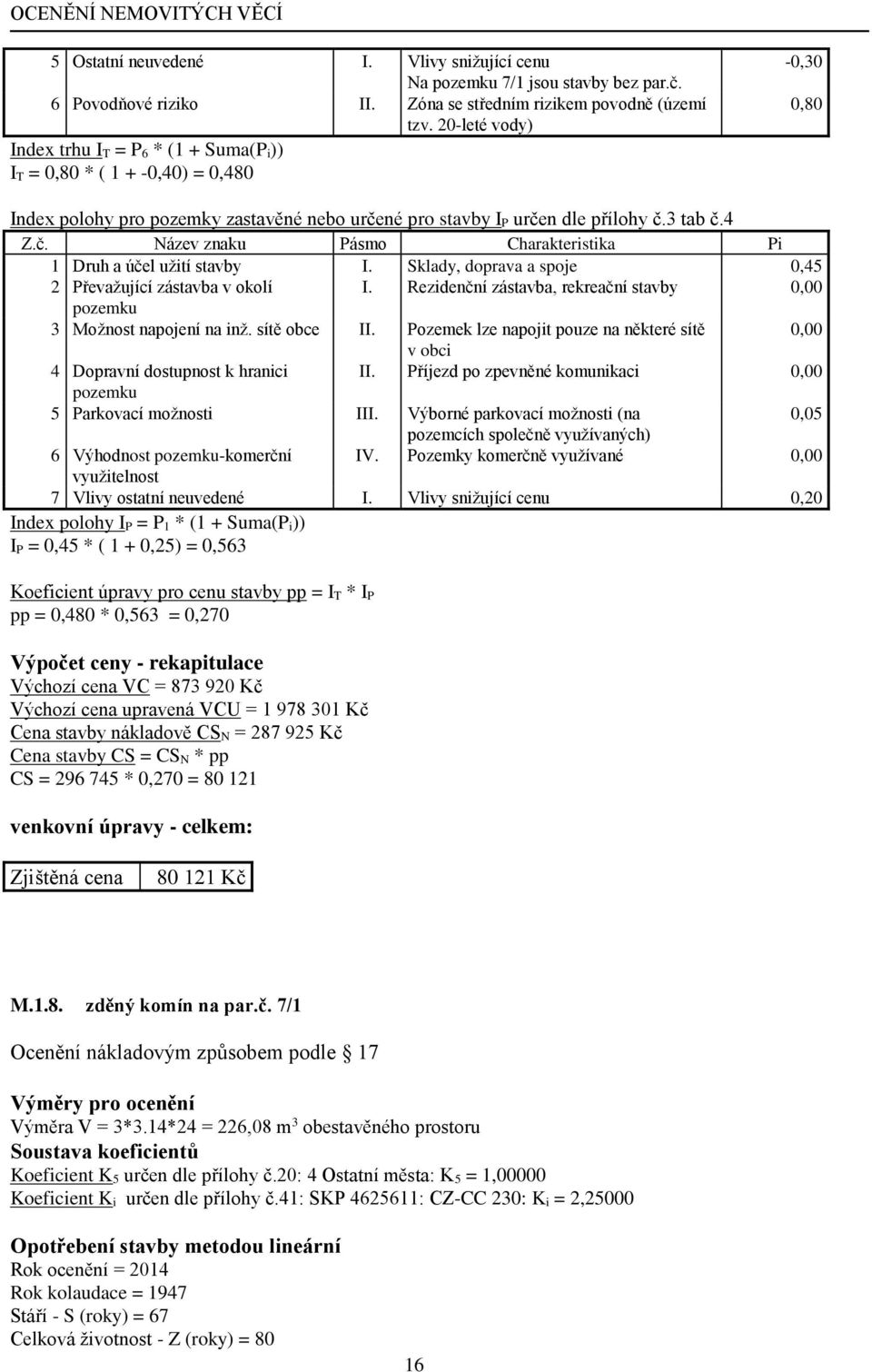 Sklady, doprava a spoje 0,45 2 Převažující zástavba v okolí I. Rezidenční zástavba, rekreační stavby 0,00 3 Možnost napojení na inž. sítě obce II.