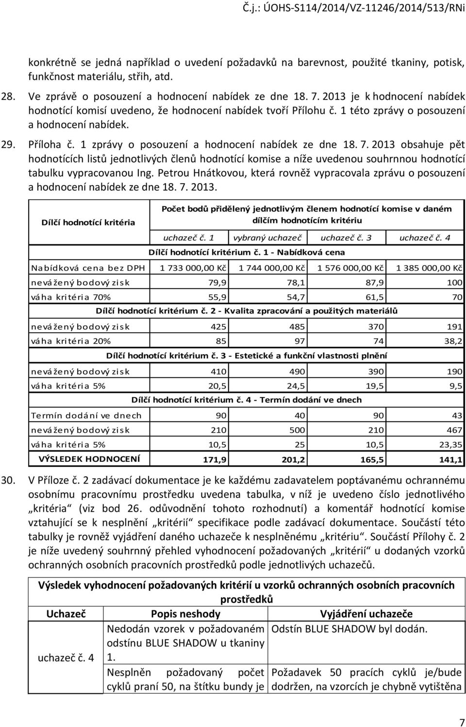 1 zprávy o posouzení a hodnocení nabídek ze dne 18. 7. 2013 obsahuje pět hodnotících listů jednotlivých členů hodnotící komise a níže uvedenou souhrnnou hodnotící tabulku vypracovanou Ing.