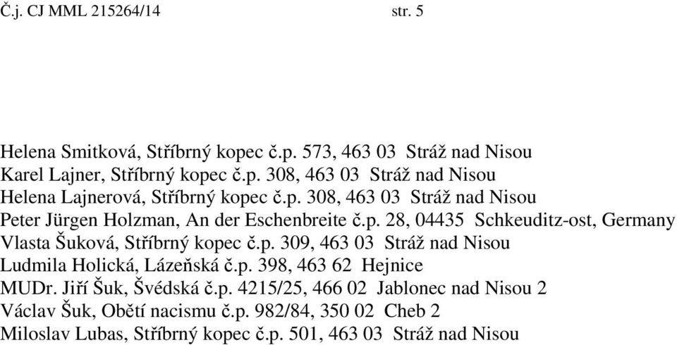 p. 398, 463 62 Hejnice MUDr. Jiří Šuk, Švédská č.p. 4215/25, 466 02 Jablonec nad Nisou 2 Václav Šuk, Obětí nacismu č.p. 982/84, 350 02 Cheb 2 Miloslav Lubas, Stříbrný kopec č.