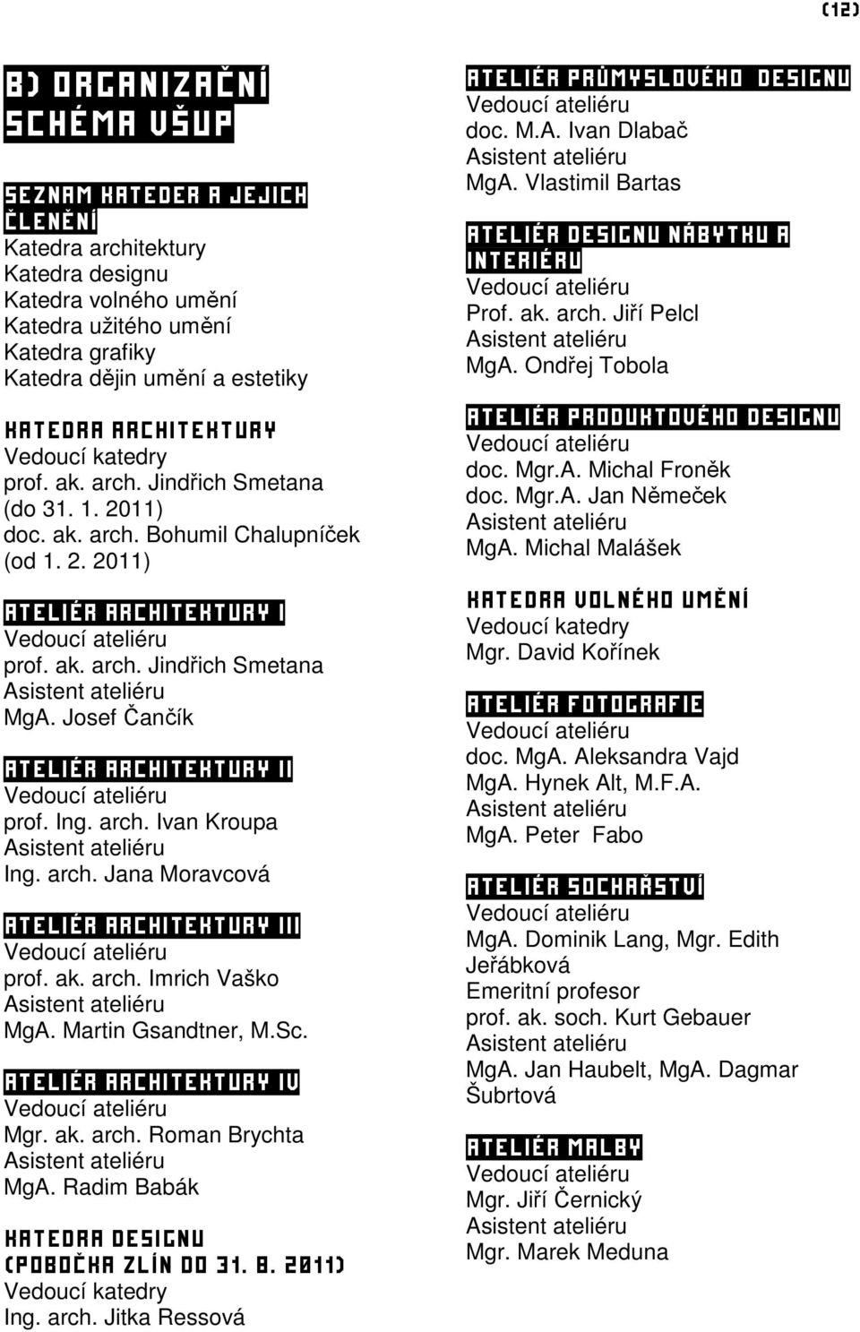 Josef Čančík Ateliér architektury II Vedoucí ateliéru prof. Ing. arch. Ivan Kroupa Asistent ateliéru Ing. arch. Jana Moravcová Ateliér architektury III Vedoucí ateliéru prof. ak. arch. Imrich Vaško Asistent ateliéru MgA.