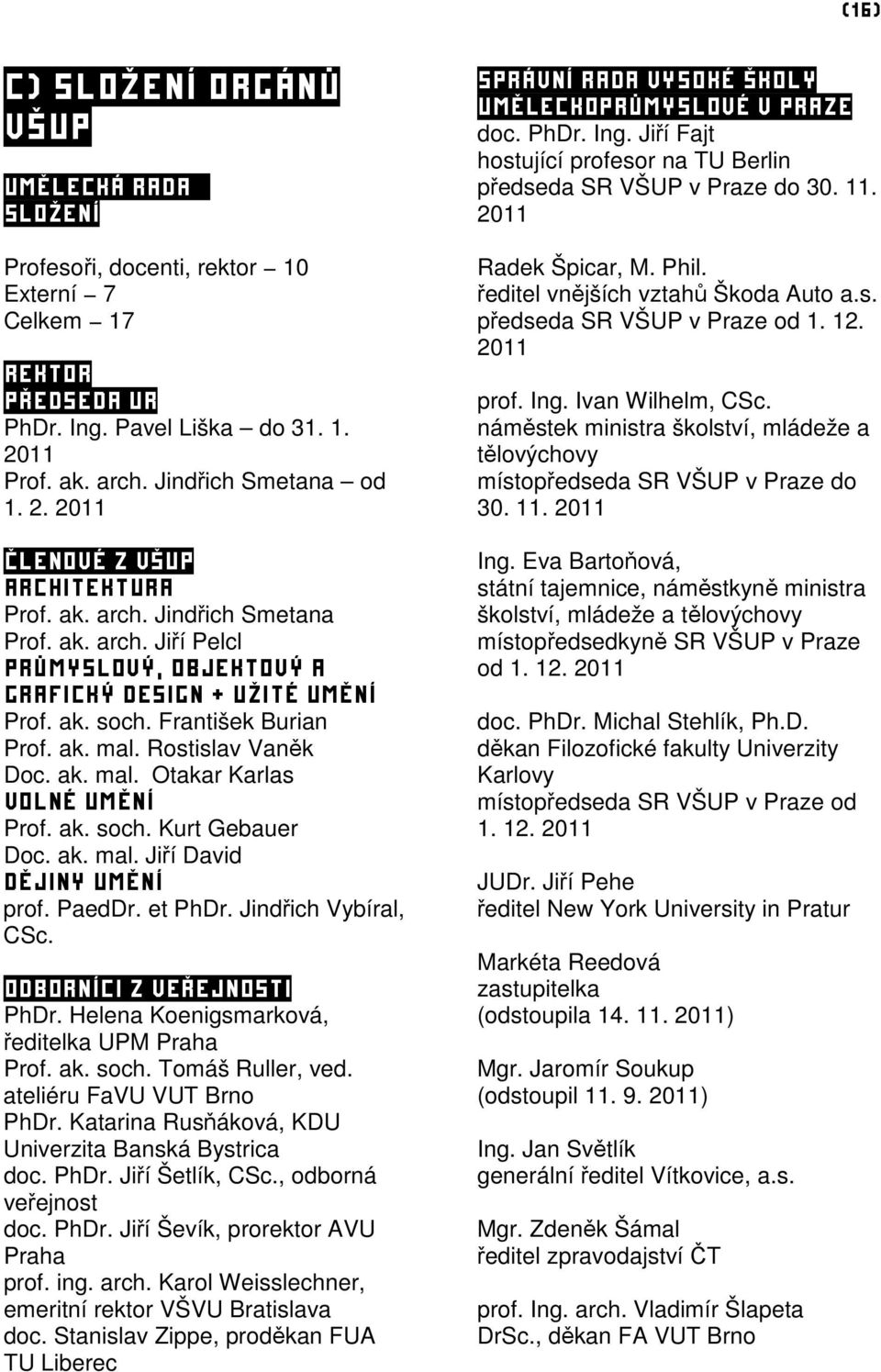ak. soch. Kurt Gebauer Doc. ak. mal. Jiří David Dějiny umění prof. PaedDr. et PhDr. Jindřich Vybíral, CSc. Odborníci z veřejnosti PhDr. Helena Koenigsmarková, ředitelka UPM Praha Prof. ak. soch. Tomáš Ruller, ved.