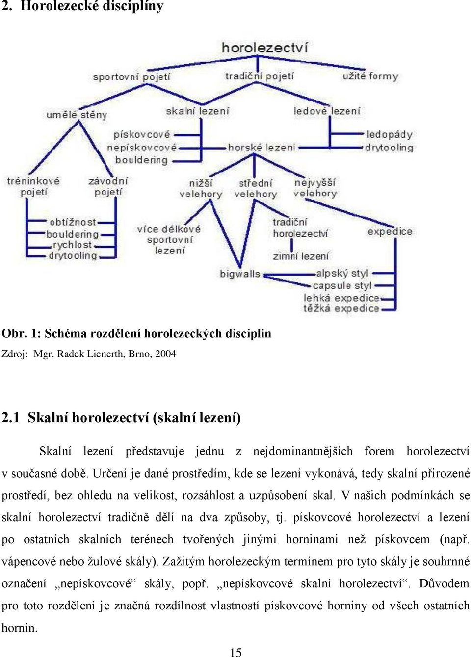 Určení je dané prostředím, kde se lezení vykonává, tedy skalní přirozené prostředí, bez ohledu na velikost, rozsáhlost a uzpůsobení skal.
