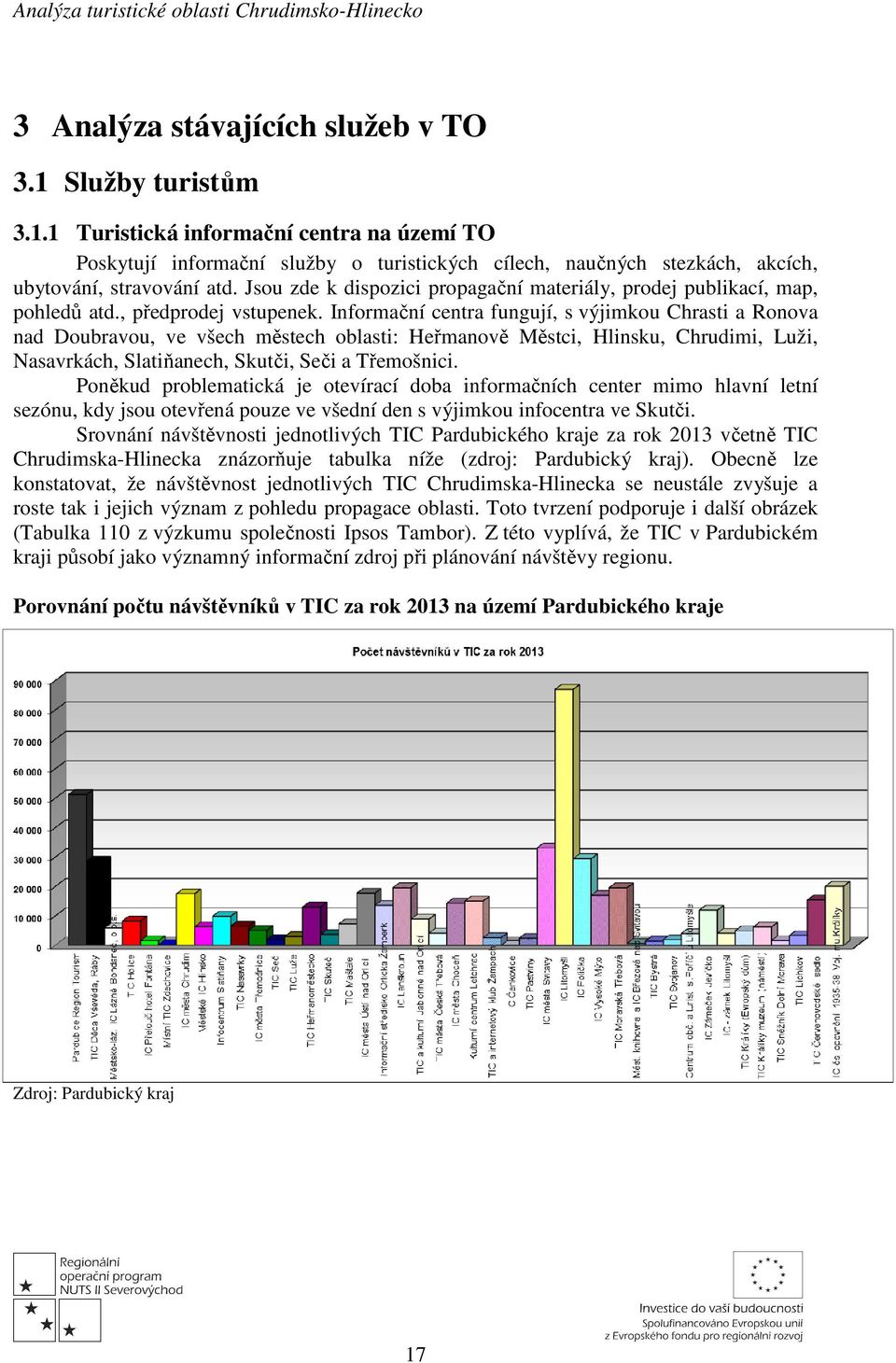 Informační centra fungují, s výjimkou Chrasti a Ronova nad Doubravou, ve všech městech oblasti: Heřmanově Městci, Hlinsku, Chrudimi, Luži, Nasavrkách, Slatiňanech, Skutči, Seči a Třemošnici.