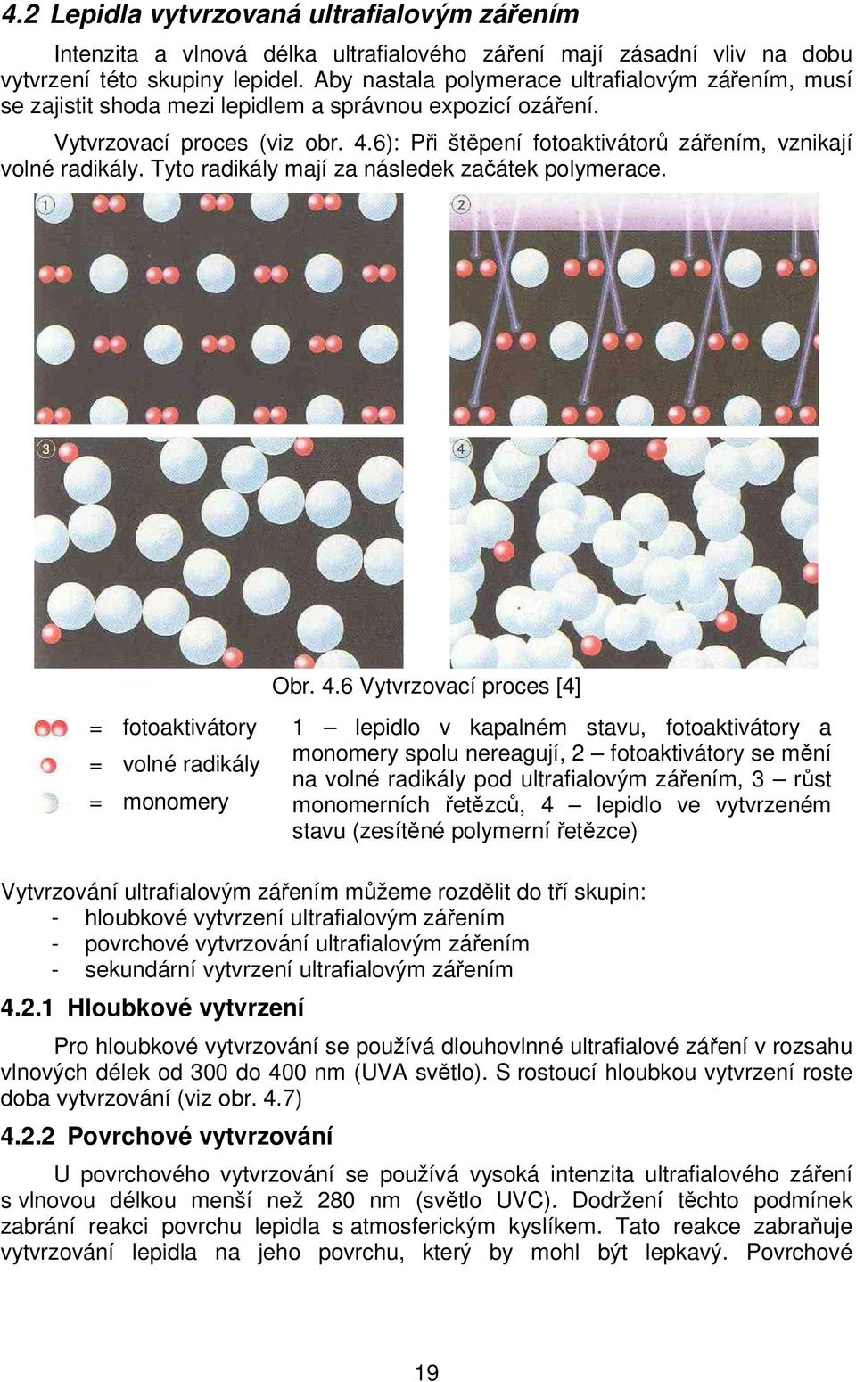 6): Při štěpení fotoaktivátorů zářením, vznikají volné radikály. Tyto radikály mají za následek začátek polymerace. = fotoaktivátory = volné radikály = monomery Obr. 4.