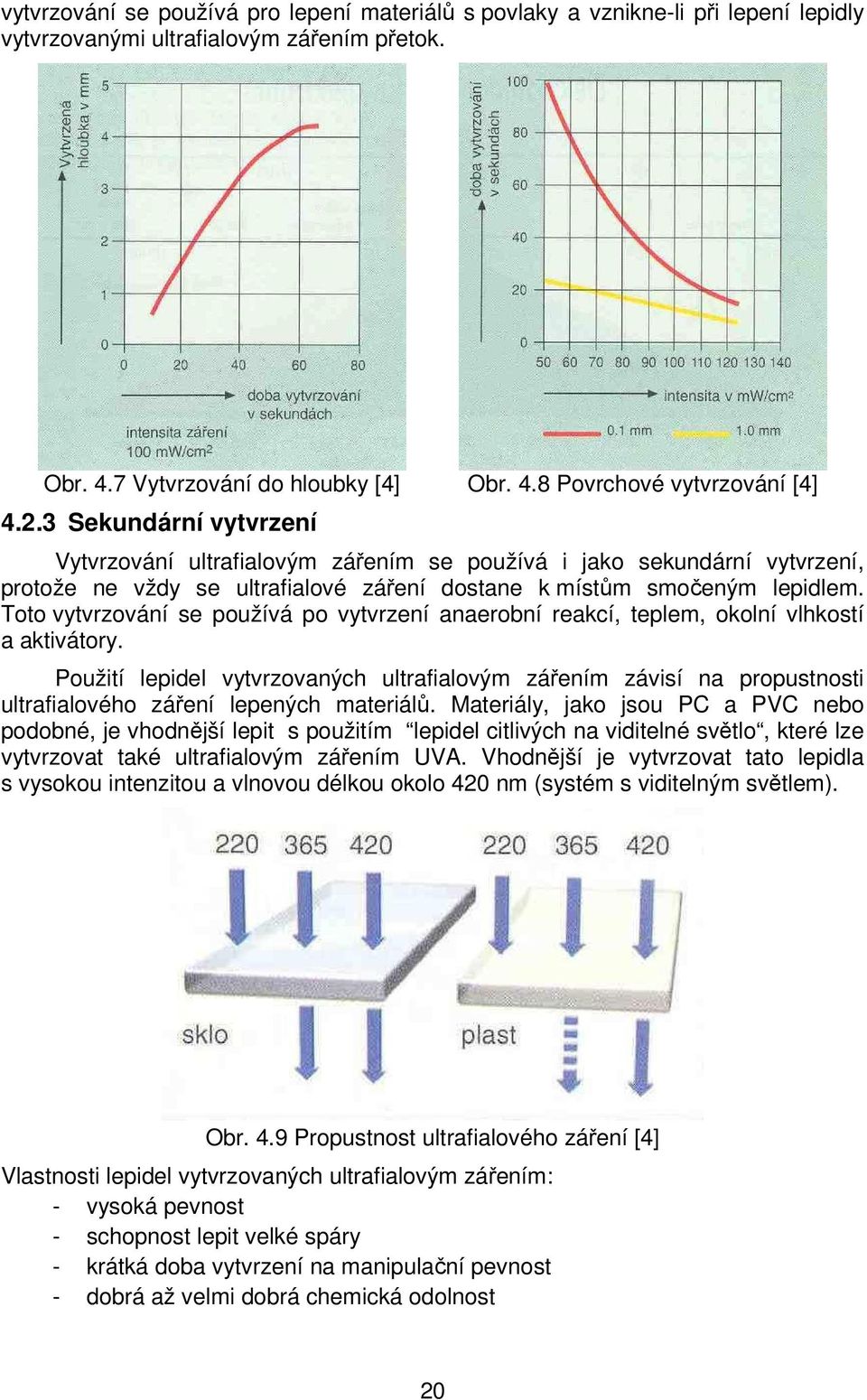 Toto vytvrzování se používá po vytvrzení anaerobní reakcí, teplem, okolní vlhkostí a aktivátory.