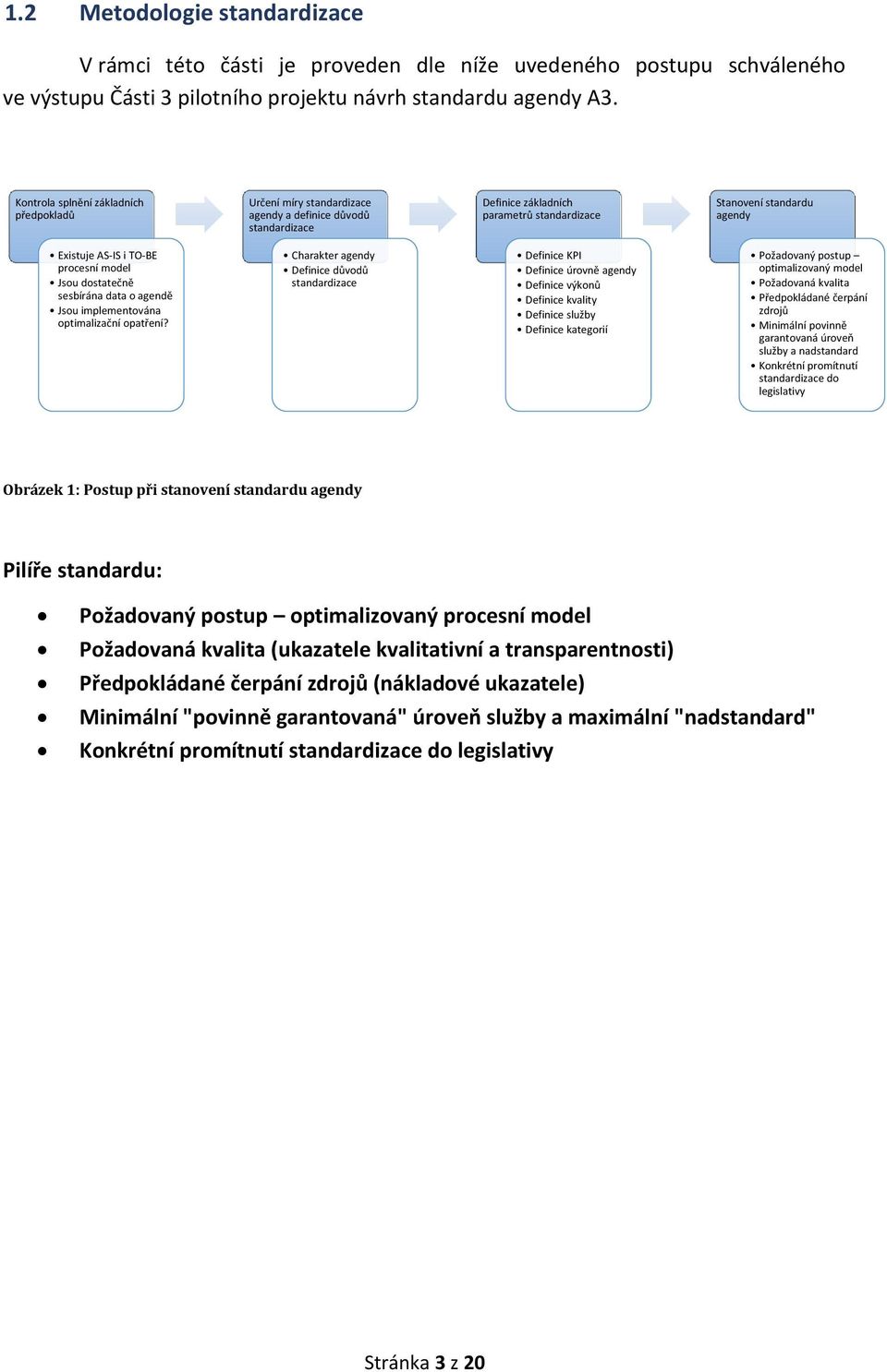 procesní model Jsou dostatečně sesbírána data o agendě Jsou implementována optimalizační opatření?