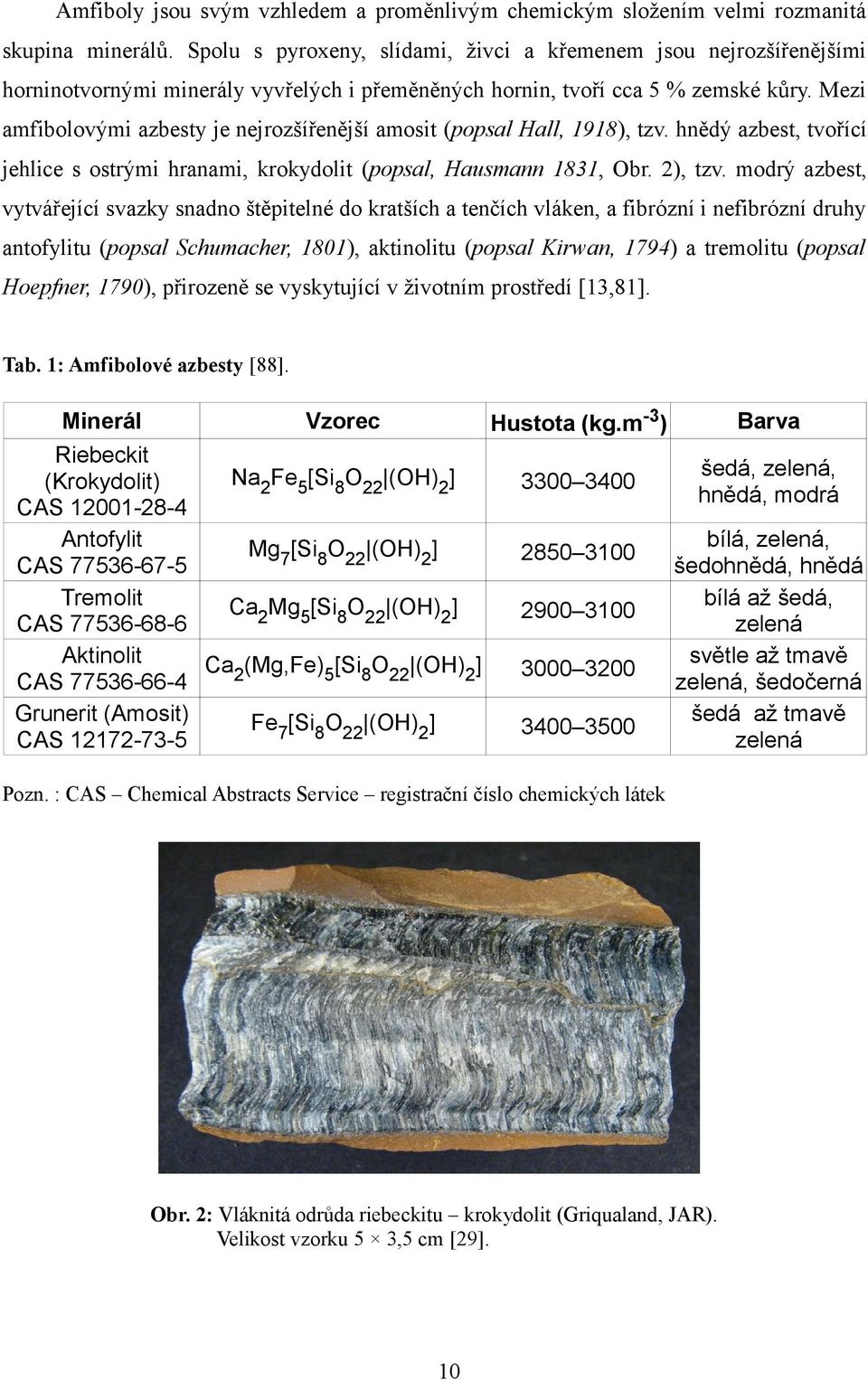 Mezi amfibolovými azbesty je nejrozšířenější amosit (popsal Hall, 1918), tzv. hnědý azbest, tvořící jehlice s ostrými hranami, krokydolit (popsal, Hausmann 1831, Obr. 2), tzv.