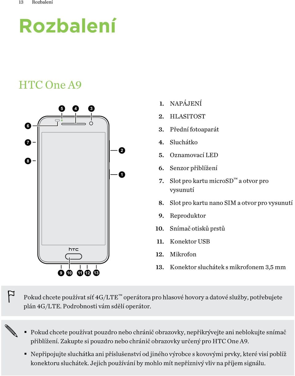 Konektor sluchátek s mikrofonem 3,5 mm Pokud chcete používat síť 4G/LTE operátora pro hlasové hovory a datové služby, potřebujete plán 4G/LTE. Podrobnosti vám sdělí operátor.