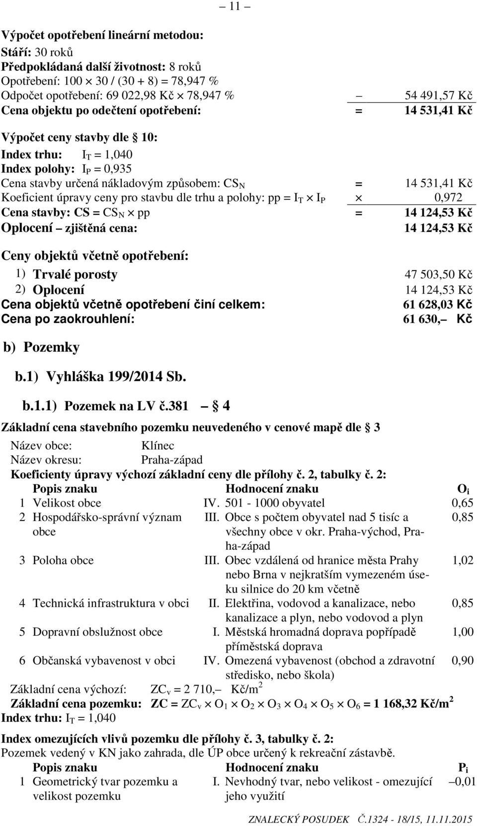 úpravy ceny pro stavbu dle trhu a polohy: pp = I T I P 0,972 Cena stavby: CS = CS N pp = 14 124,53 Kč Oplocení zjištěná cena: 14 124,53 Kč Ceny objektů včetně opotřebení: 1) Trvalé porosty 47 503,50