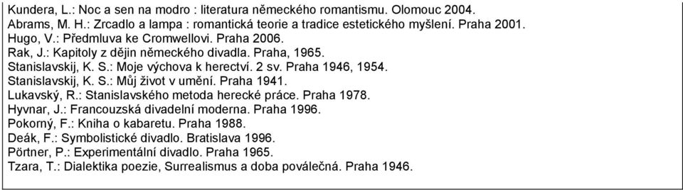 Stanislavskij, K. S.: Můj život v umění. Praha 1941. Lukavský, R.: Stanislavského metoda herecké práce. Praha 1978. Hyvnar, J.: Francouzská divadelní moderna. Praha 1996. Pokorný, F.