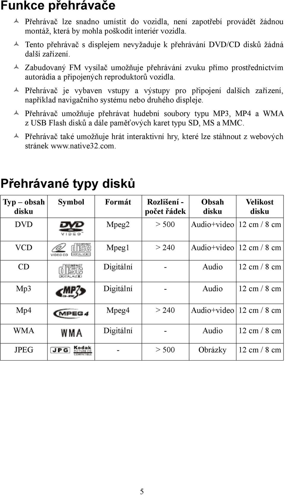 Zabudovaný FM vysílač umožňuje přehrávání zvuku přímo prostřednictvím autorádia a připojených reproduktorů vozidla.