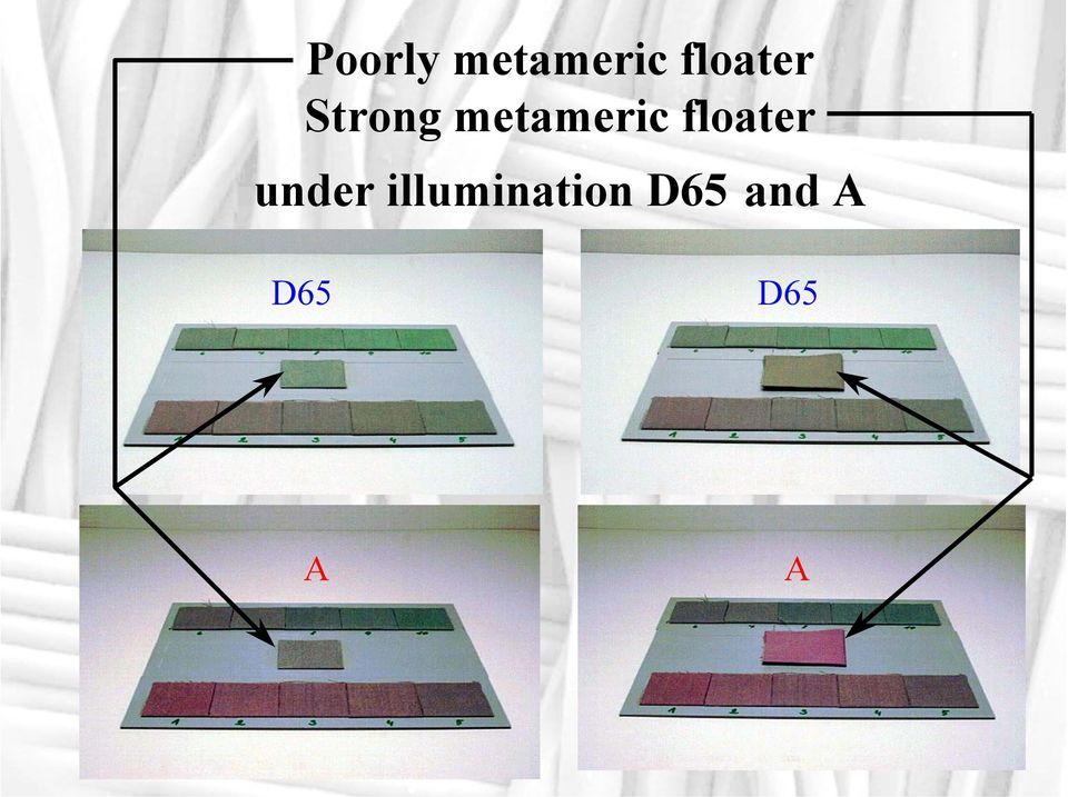 metameric floater