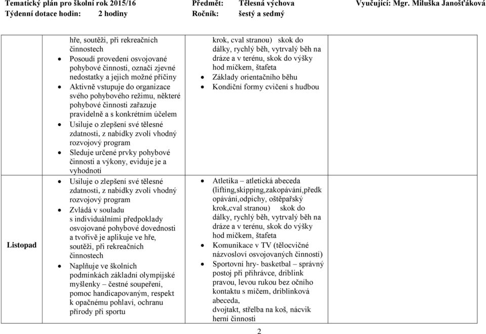 program Naplňuje ve školních podmínkách základní olympijské myšlenky čestné soupeření, pomoc handicapovaným, respekt k opačnému pohlaví, ochranu přírody při sportu krok, cval stranou) skok do dálky,