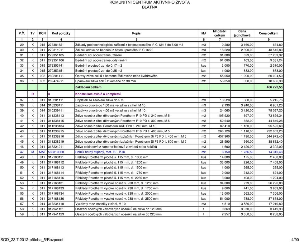 K 015 279353141 Bednění prostupů zdí do 0,17 m2 kus 3,000 770,00 2 310,00 34 K 015 279353151 Bednění prostupů zdí do 0,25 m2 kus 1,000 883,00 883,00 35 K 002 289201111 Opravy zdiva soklů z kamene