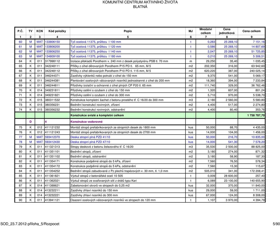 240 mm z desek polystyrénu PSB tl. 70 mm m 29,250 35,40 1 035,45 65 K 011 342248111 Příčky z cihel děrovaných Porotherm P15 PD tl.