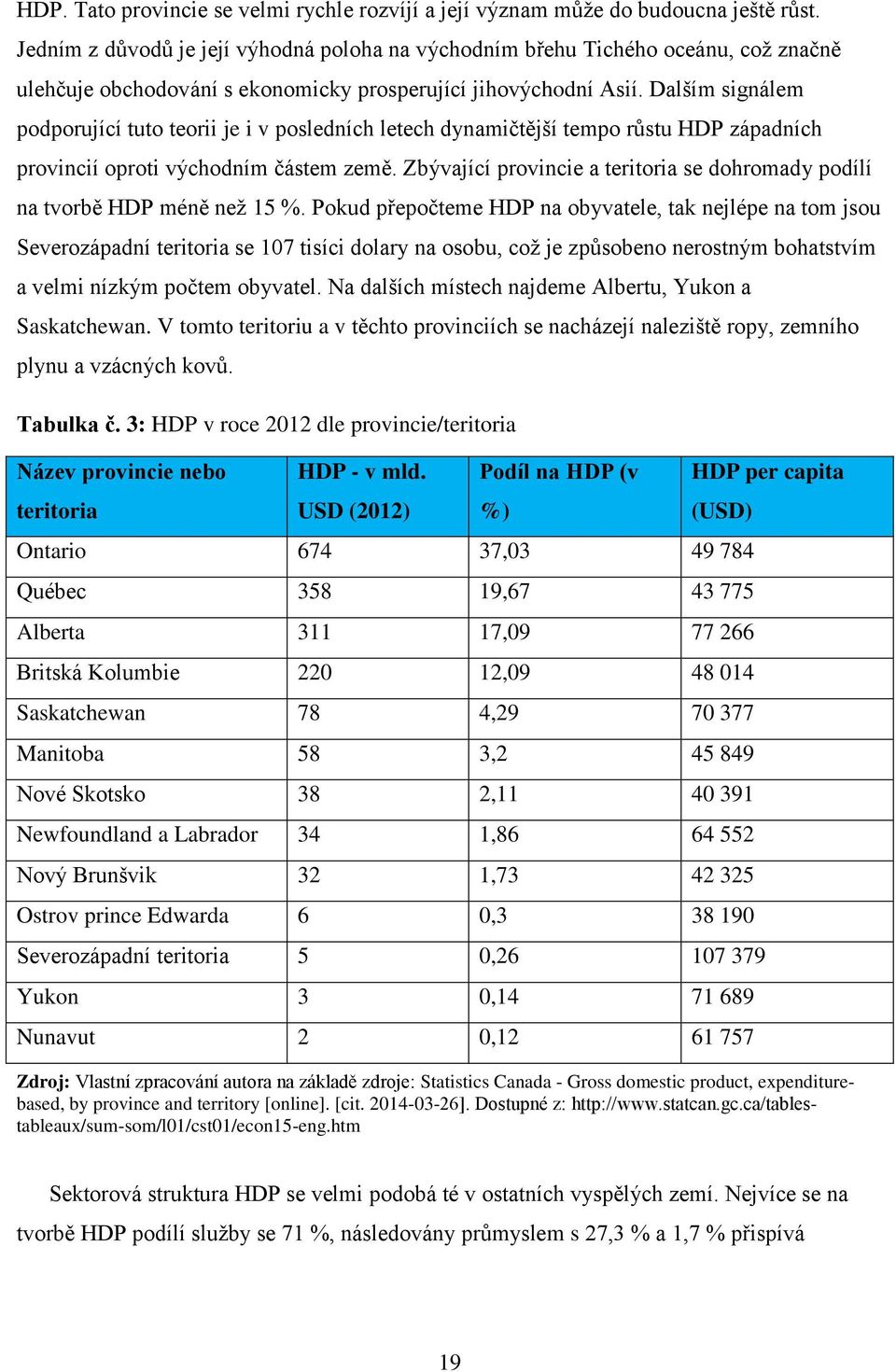 Dalším signálem podporující tuto teorii je i v posledních letech dynamičtější tempo růstu HDP západních provincií oproti východním částem země.