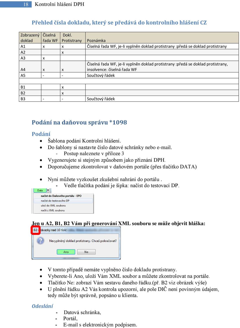 protistrany, insolvence: číselná řada WF A5 - - Součtový řádek B1 x B2 x B3 - - Součtový řádek Podání na daňovou správu *1098 Podání Šablona podání Kontrolní hlášení.