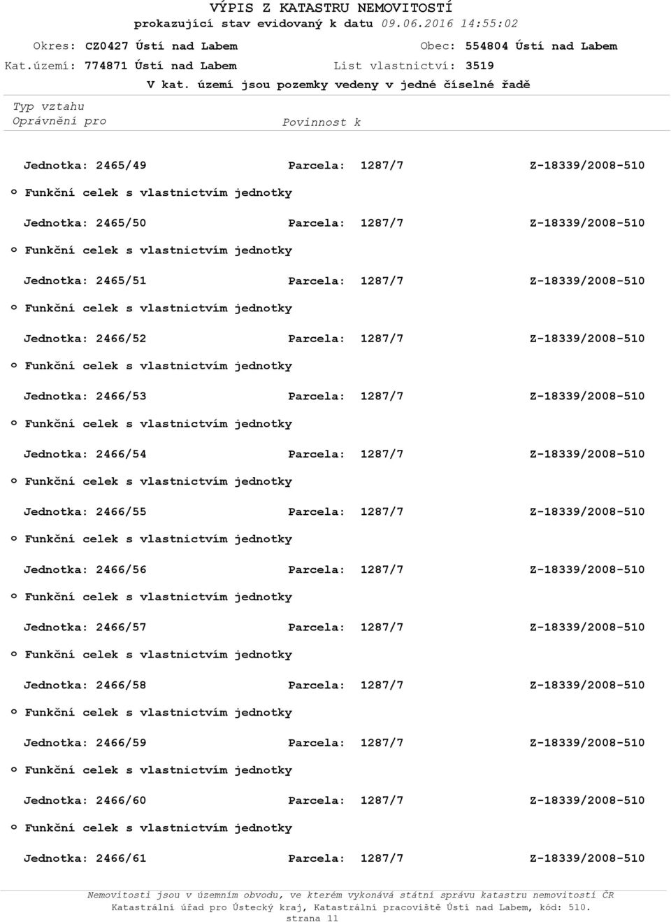 vlastnictvím jedntky Jedntka: 2466/52 Funkční celek s vlastnictvím jedntky Jedntka: 2466/53 Funkční celek s vlastnictvím jedntky Jedntka: 2466/54 Funkční celek s vlastnictvím jedntky Jedntka: 2466/55