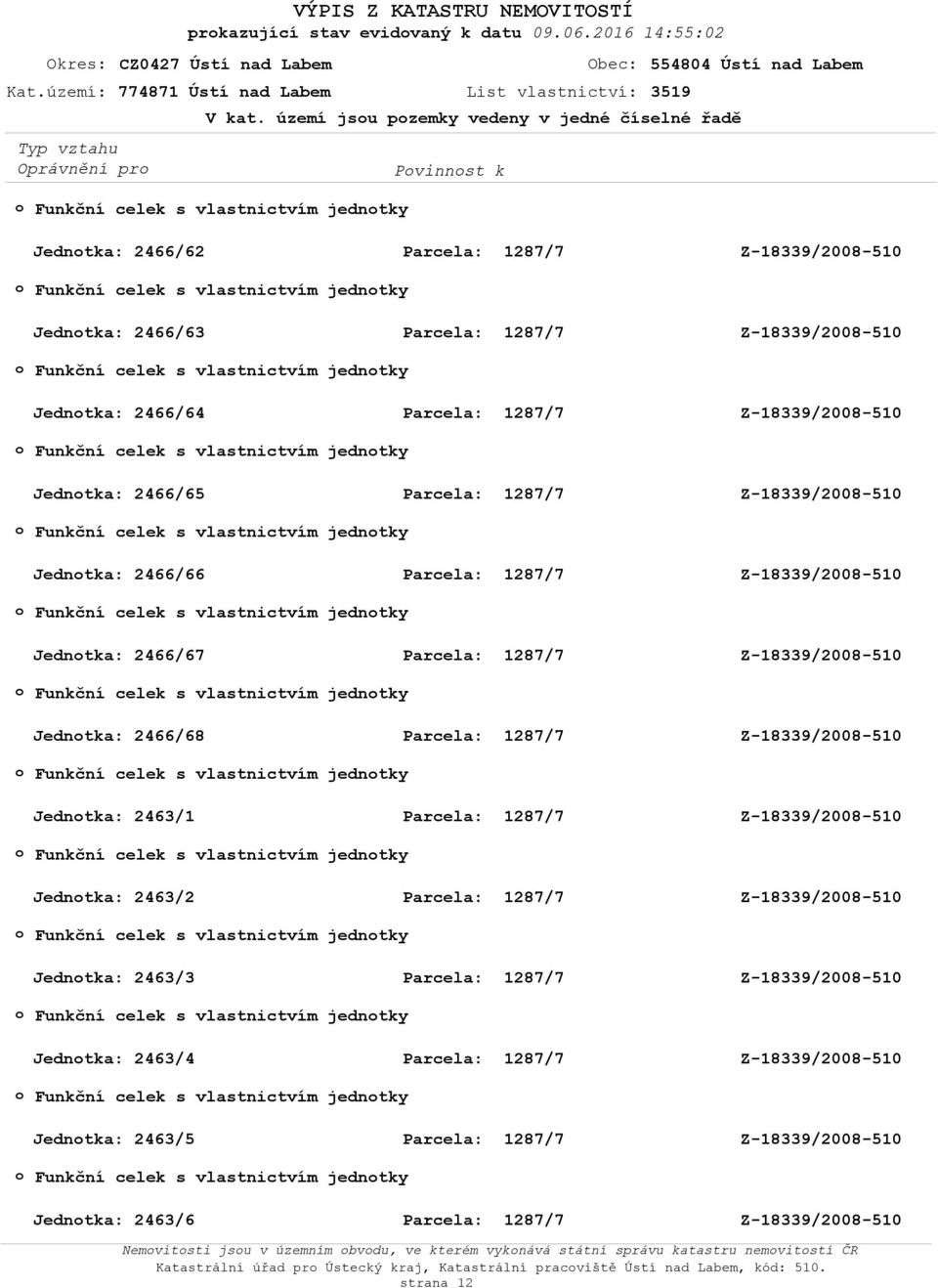 Jedntka: 2466/64 Funkční celek s vlastnictvím jedntky Jedntka: 2466/65 Funkční celek s vlastnictvím jedntky Jedntka: 2466/66 Funkční celek s vlastnictvím jedntky Jedntka: 2466/67 Funkční celek s