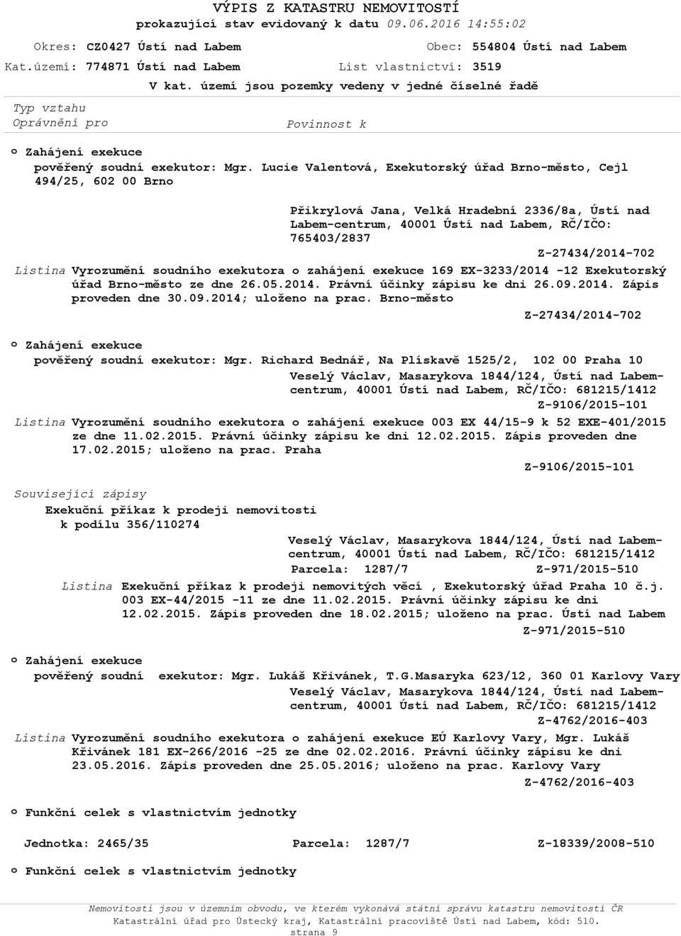 zahájení exekuce 169 EX-3233/2014-12 Exekutrský úřad Brn-měst ze dne 26.05.2014. Právní účinky zápisu ke dni 26.09.2014. Zápis prveden dne 30.09.2014; ulžen na prac.