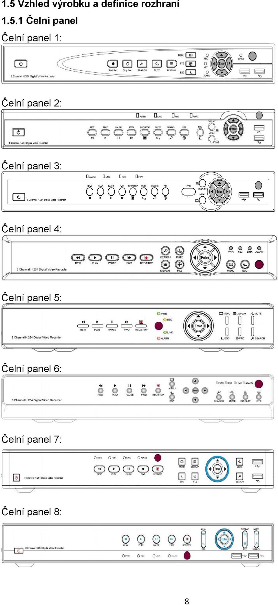 Čelní panel 3: Čelní panel 4: Čelní panel 5: