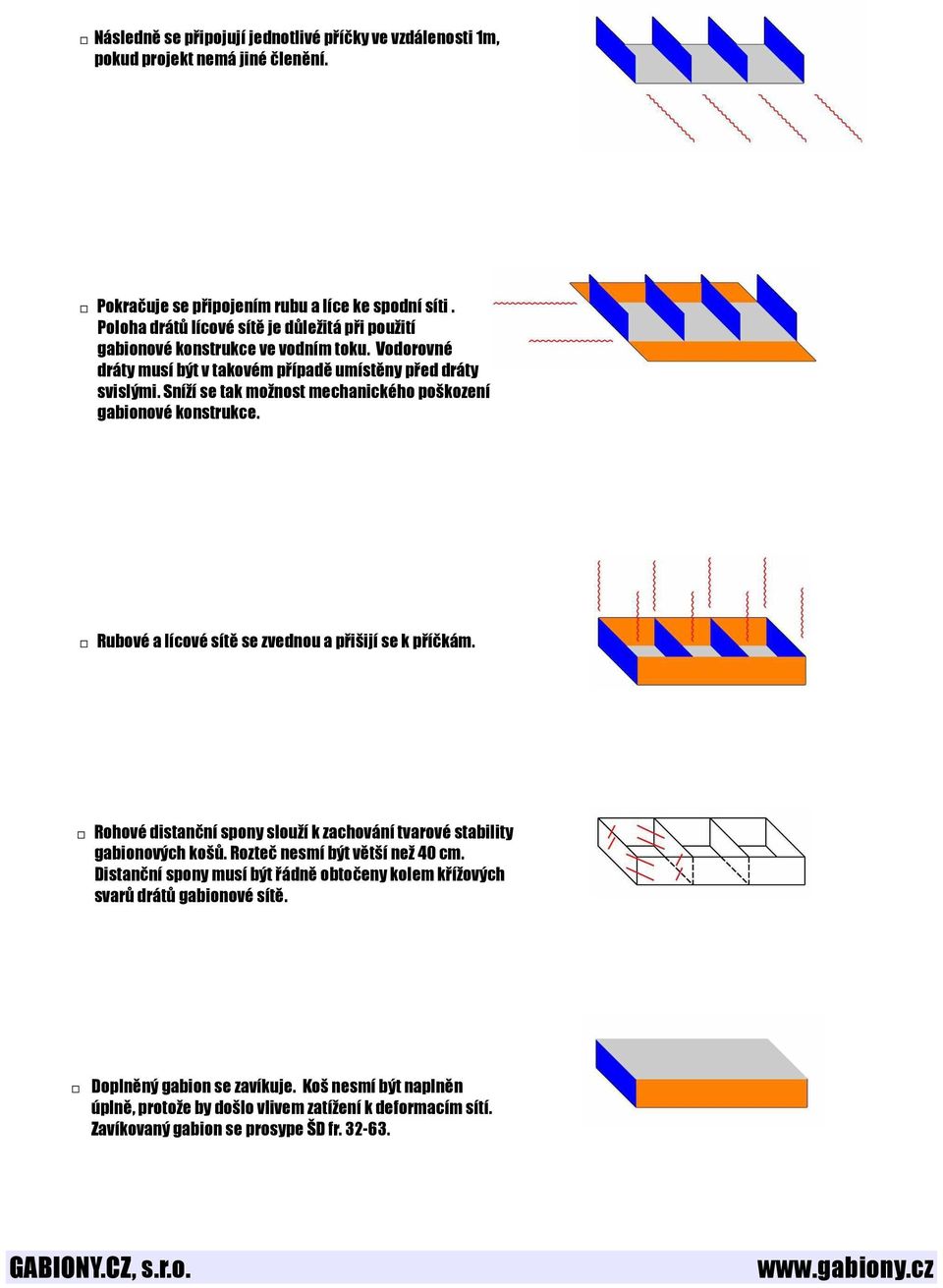 Sníží se tak možnost mechanického poškození gabionové konstrukce. Rubové a lícové sítě se zvednou a přišijí se k příčkám.