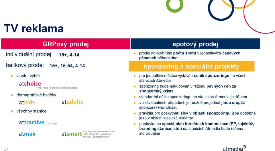 15% Šlágr TV, neměřené stanice, sponzoring, PP spotový prodej prodej konkrétního počtu spotů v jednotlivých časových pásmech během dne sponzoring a speciální projekty pro jednotlivé měsíce vydáván