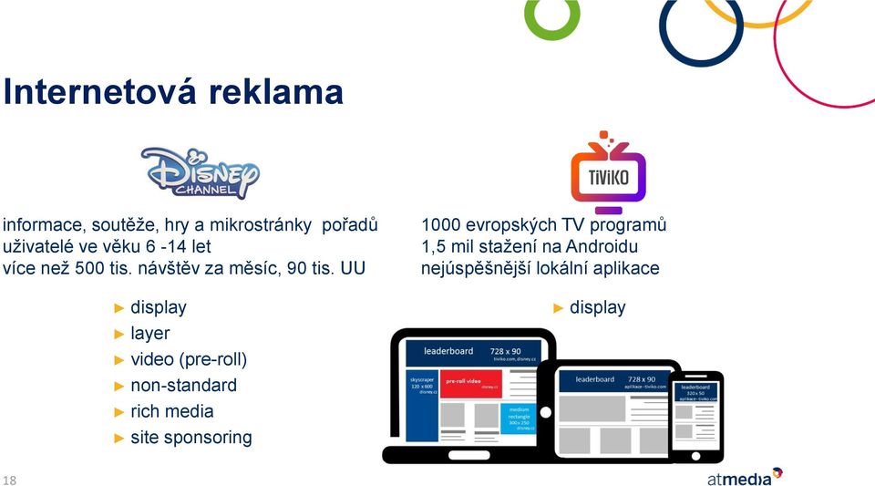 UU display layer video (pre-roll) non-standard rich media site sponsoring