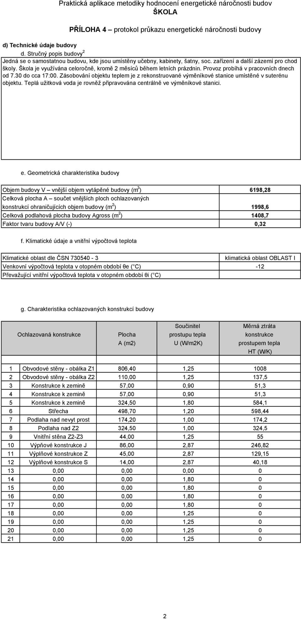 Zásobování objektu teplem je z rekonstruované výměníkové stanice umístěné v suterénu objektu. Teplá užitková voda je rovněž připravována centrálně ve výměníkové stanici. e.