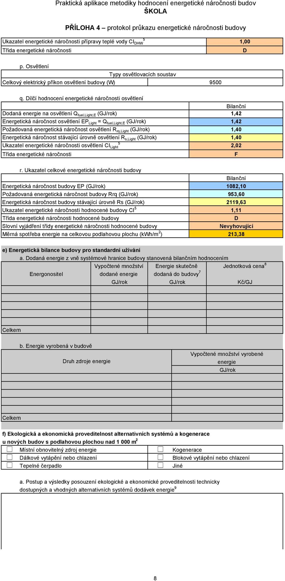 energetická náročnost osvětlení R rq,light (GJ/rok) 1,4 Energetická náročnost stávající úrovně osvětlení R s,light (GJ/rok) 1,4 Ukazatel energetické náročnosti osvětlení CI Light 2,2 Třída