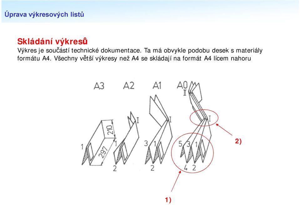 Ta má obvykle podobu desek s materiály