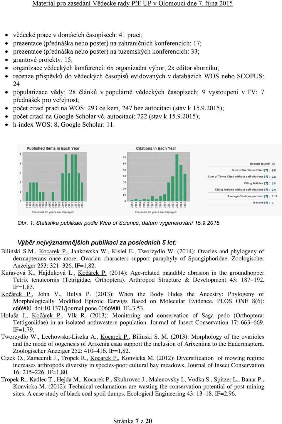 článků v populárně vědeckých časopisech; 9 vystoupení v TV; 7 přednášek pro veřejnost; počet citací prací na WOS: 293 celkem, 247 bez autocitací (stav k 15.9.2015); počet citací na Google Scholar vč.