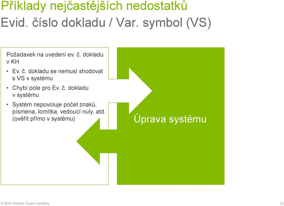 dokladu v KH Ev. č.