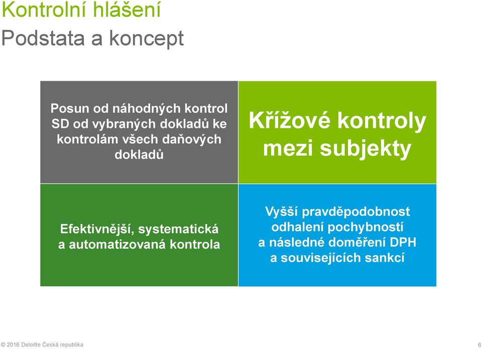 mezi subjekty Efektivnější, systematická a automatizovaná kontrola Vyšší