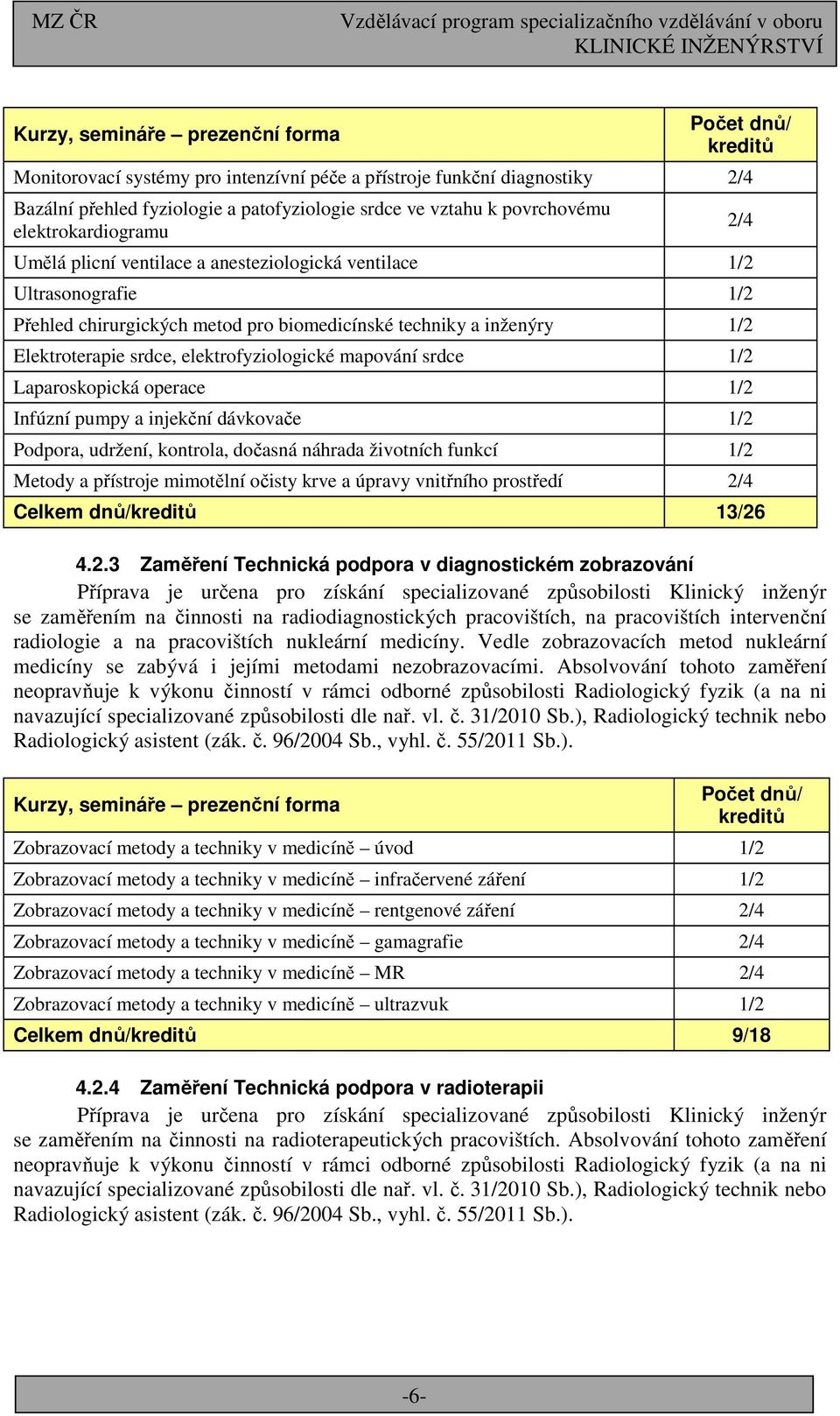 elektrofyziologické mapování srdce /2 Laparoskopická operace /2 Infúzní pumpy a injekční dávkovače /2 Podpora, udržení, kontrola, dočasná náhrada životních funkcí /2 Metody a přístroje mimotělní