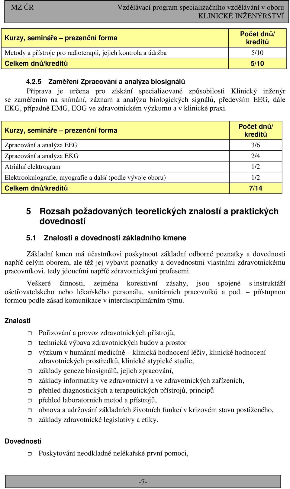 dále EKG, případně EMG, EOG ve zdravotnickém výzkumu a v klinické praxi.