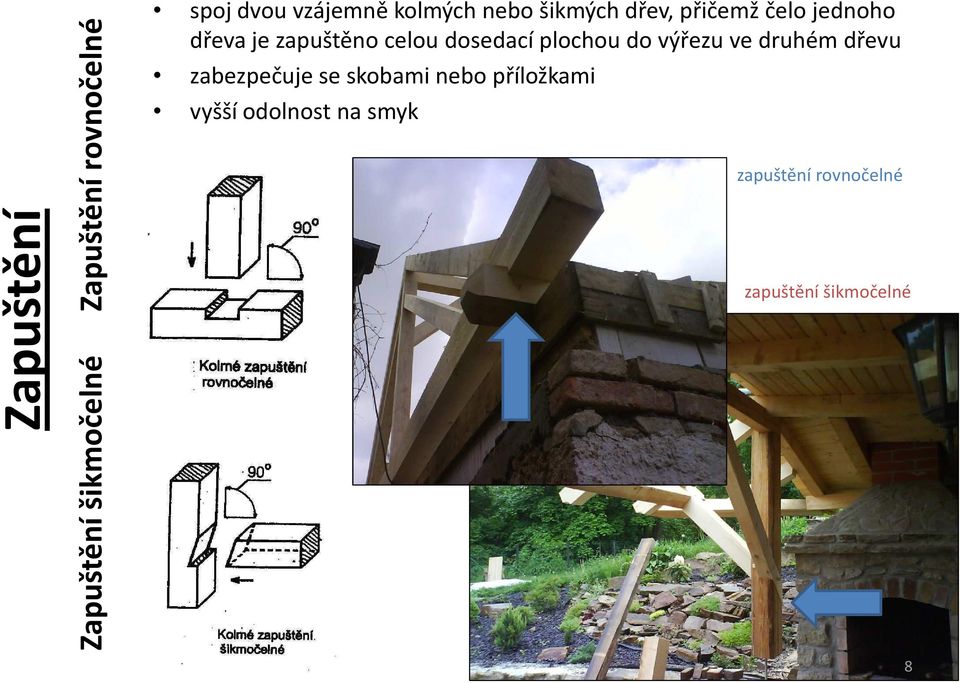 dosedací plochou do výřezu ve druhém dřevu zabezpečuje se skobami nebo