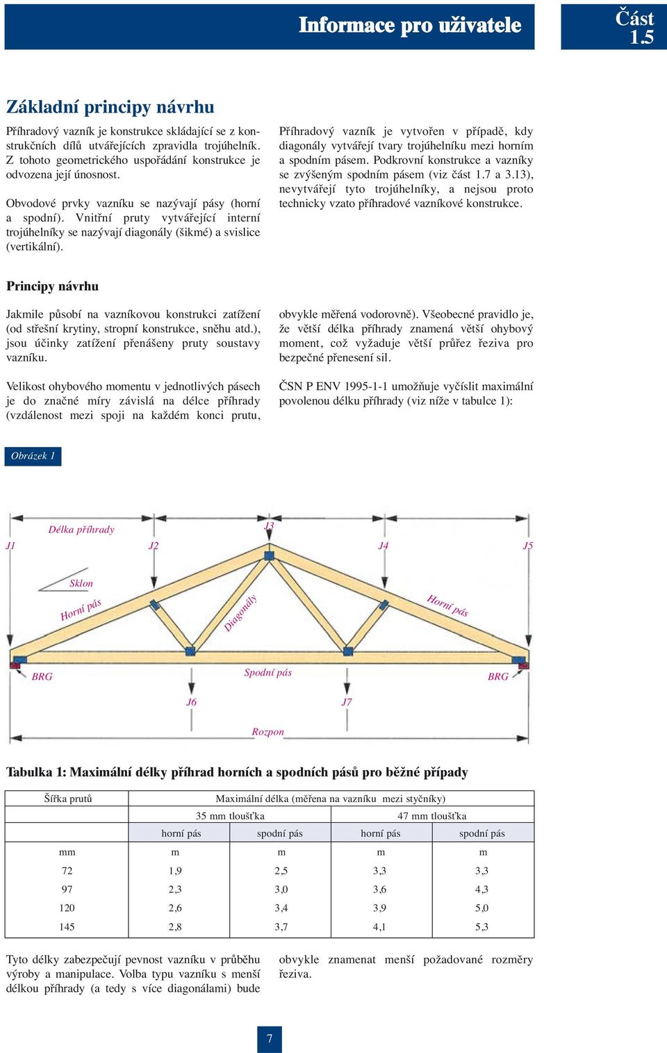 MiTek Industries s.r.o. - PDF Free Download