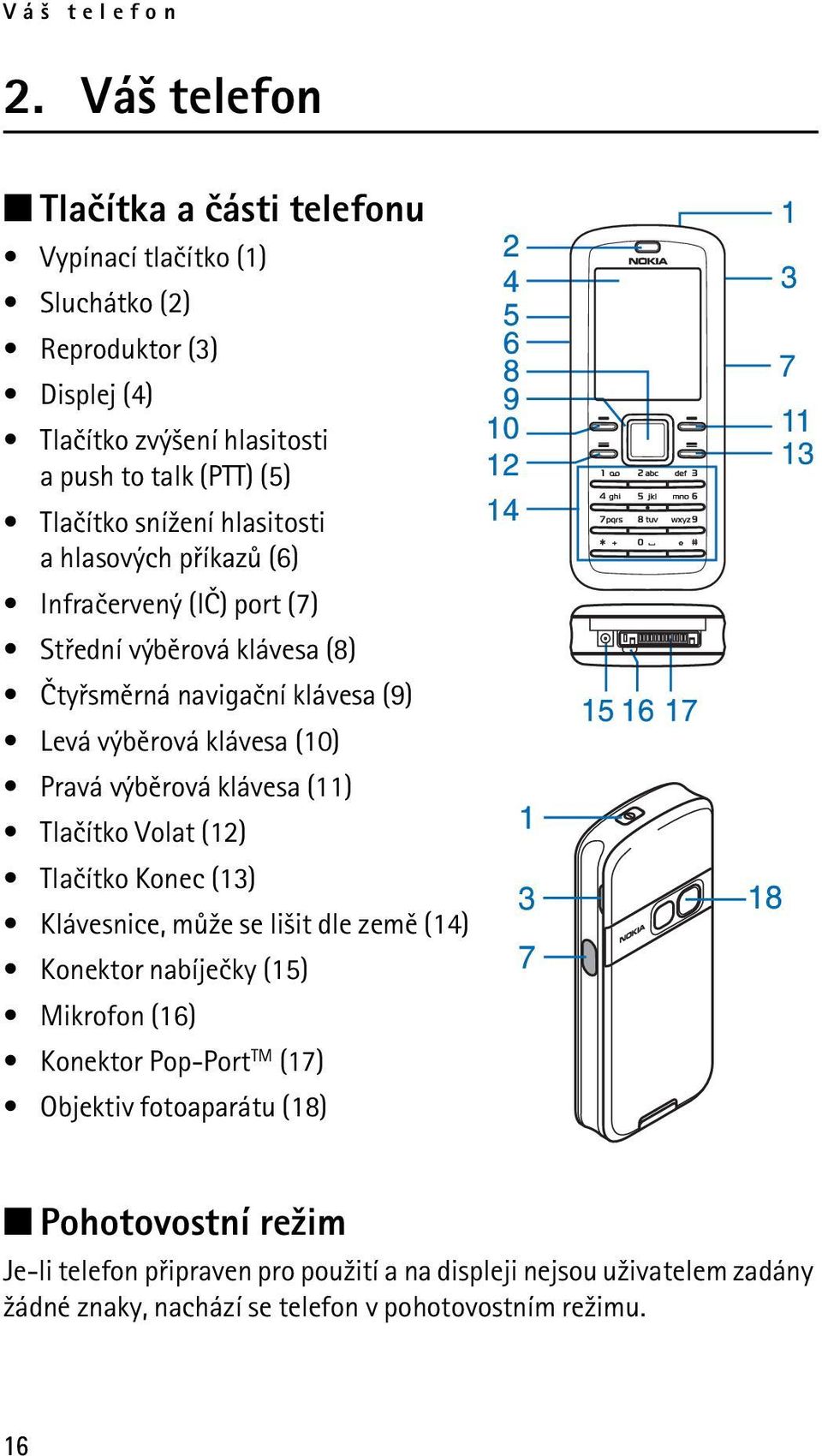 hlasitosti a hlasových pøíkazù (6) Infraèervený (IÈ) port (7) Støední výbìrová klávesa (8) Ètyøsmìrná navigaèní klávesa (9) Levá výbìrová klávesa (10) Pravá výbìrová