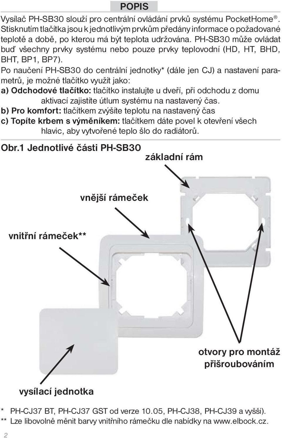 PH-SB30 může ovládat buď všechny prvky systému nebo pouze prvky teplovodní (HD, HT, BHD, BHT, BP1, BP7).