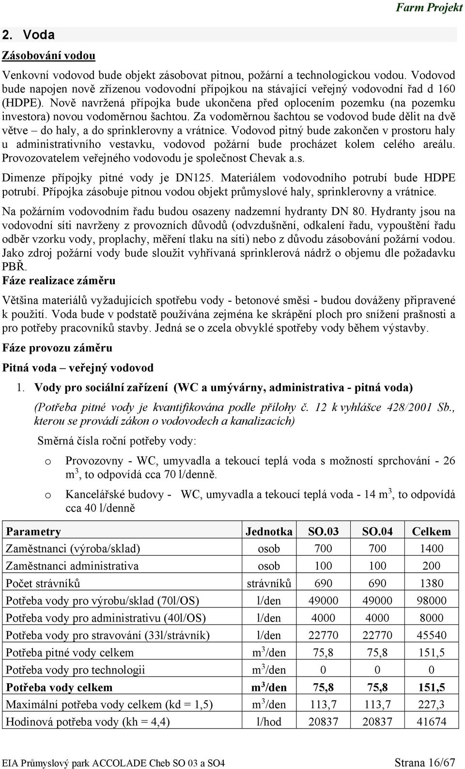 Nově navržená přípojka bude ukončena před oplocením pozemku (na pozemku investora) novou vodoměrnou šachtou.