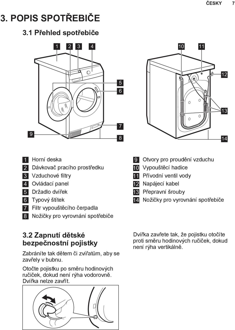 vypouštěcího čerpadla 8 Nožičky pro vyrovnání spotřebiče 9 Otvory pro proudění vzduchu 10 Vypouštěcí hadice 11 Přívodní ventil vody 12 Napájecí kabel 13 Přepravní šrouby 14