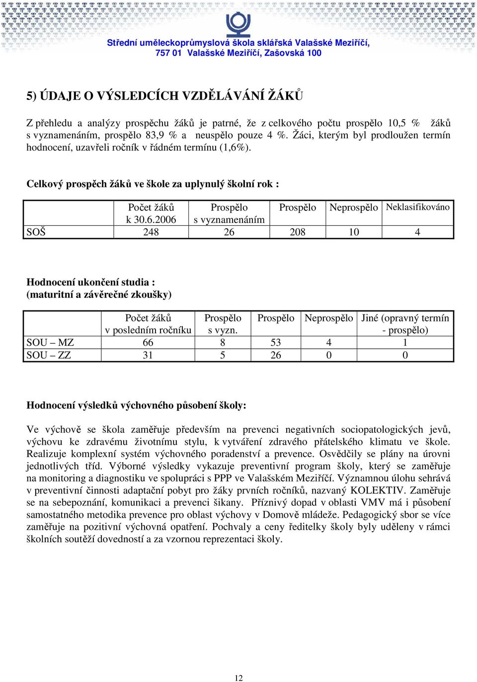 Celkový prospěch žáků ve škole za uplynulý školní rok : Počet žáků Prospělo Prospělo Neprospělo Neklasifikováno k 30.6.