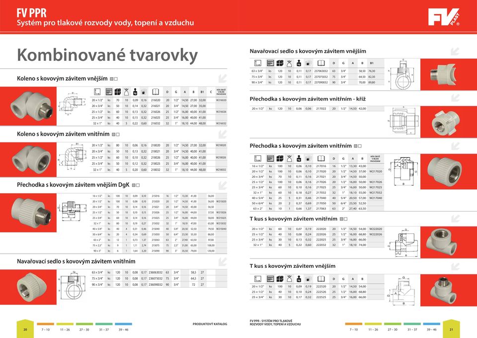 W216032 Navařovací sedlo s kovovým závitem vnějším D G A B B1 63 3/4 ks 120 10 0,11 0,17 237063032 63 3/4 58,50 76,30 75 3/4 ks 120 10 0,11 0,17 237075032 75 3/4 64,50 82,30 90 3/4 ks 120 10 0,11